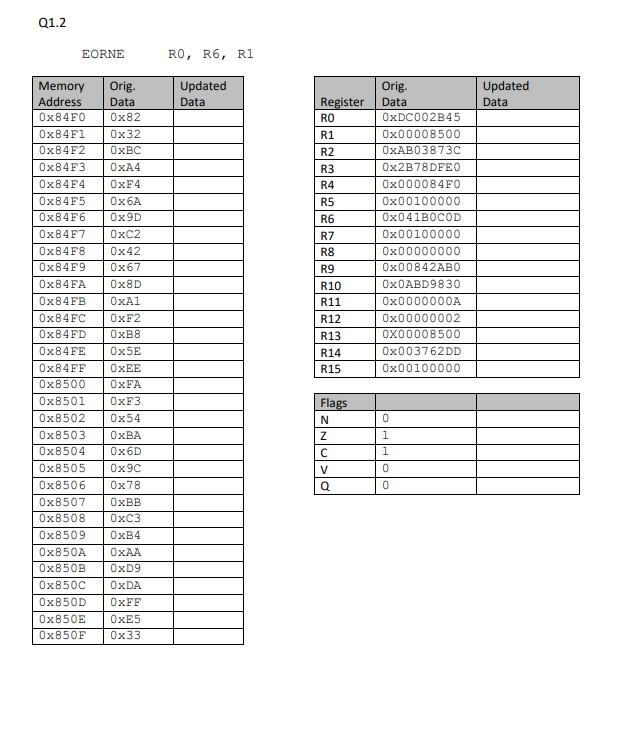 Q1 2 Eorne Ro R6 R1 Updated Data Updated Data Memory Address 0x84f0 Ox 84f1 Ox84f2 0x84f3 0x84f4 Ox8455 Ox8456 0x84f7 1
