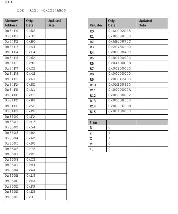 Q1 3 Ldr R12 0x1234abcd Updated Data Updated Data Register Ro R1 R2 R3 R4 R5 Orig Data Ox82 0x32 Oxbc Oxa4 Oxf4 Ox6a 1