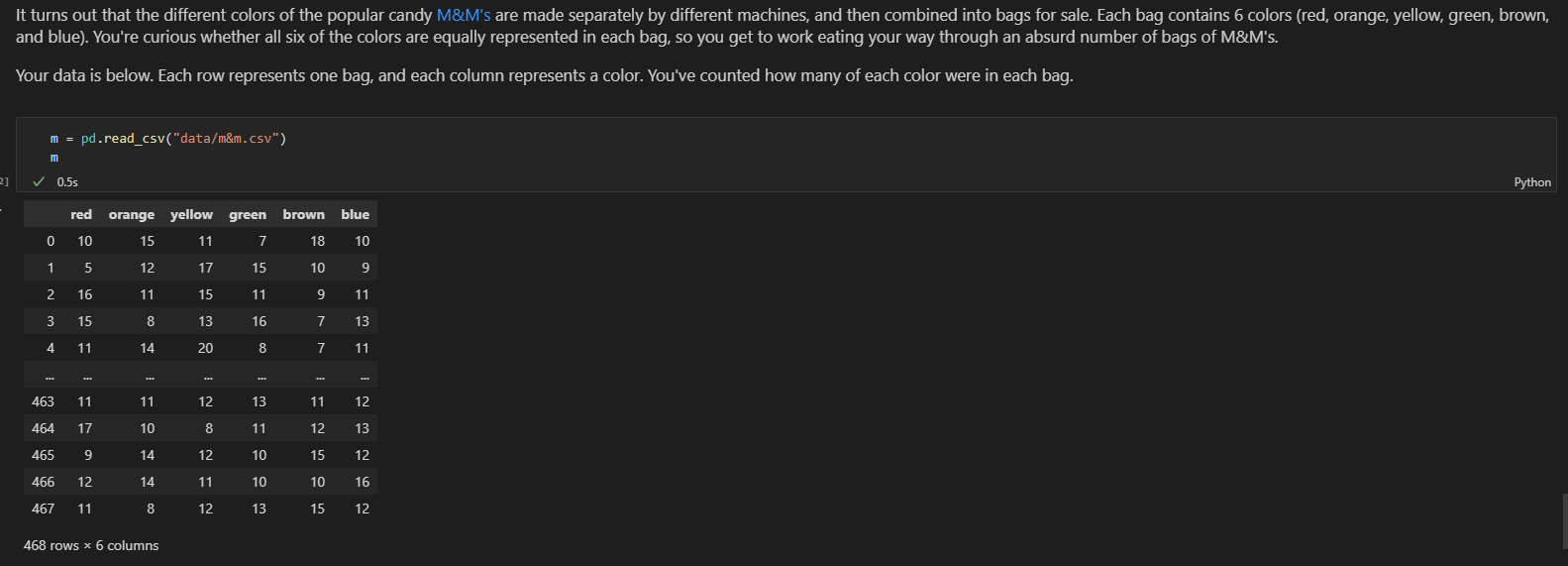 Please Help Me With The Following Python Pandas Practice Will Rate Good Answers Question 1 You D Like To Do A Hyp 1