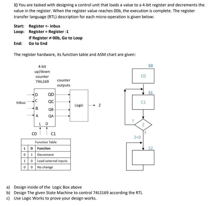 1 You Are Tasked With Designing A Control Unit That Loads A Value To A 4 Bit Register And Decrements The Value In The R 1