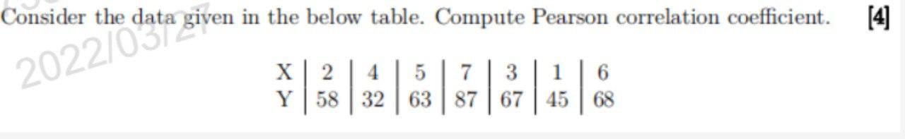 Consider The 4 202210 Fata Given In The Below Table Compute Pearson Correlation Coefficient X 2 4 5 7 3 1 6 Y 58 32 1