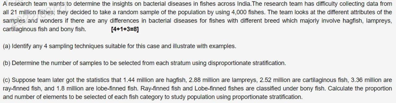 A Research Team Wants To Determine The Insights On Bacterial Diseases In Fishes Across India The Research Team Has Diff 1