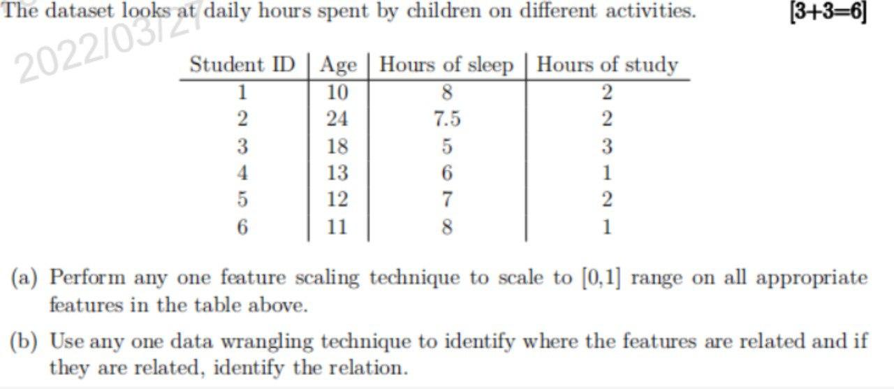 The Dataset Looks At Daily Hours Spent By Children On Different Activities 3 3 6 2022 03 Student Id Age Hours Of S 1
