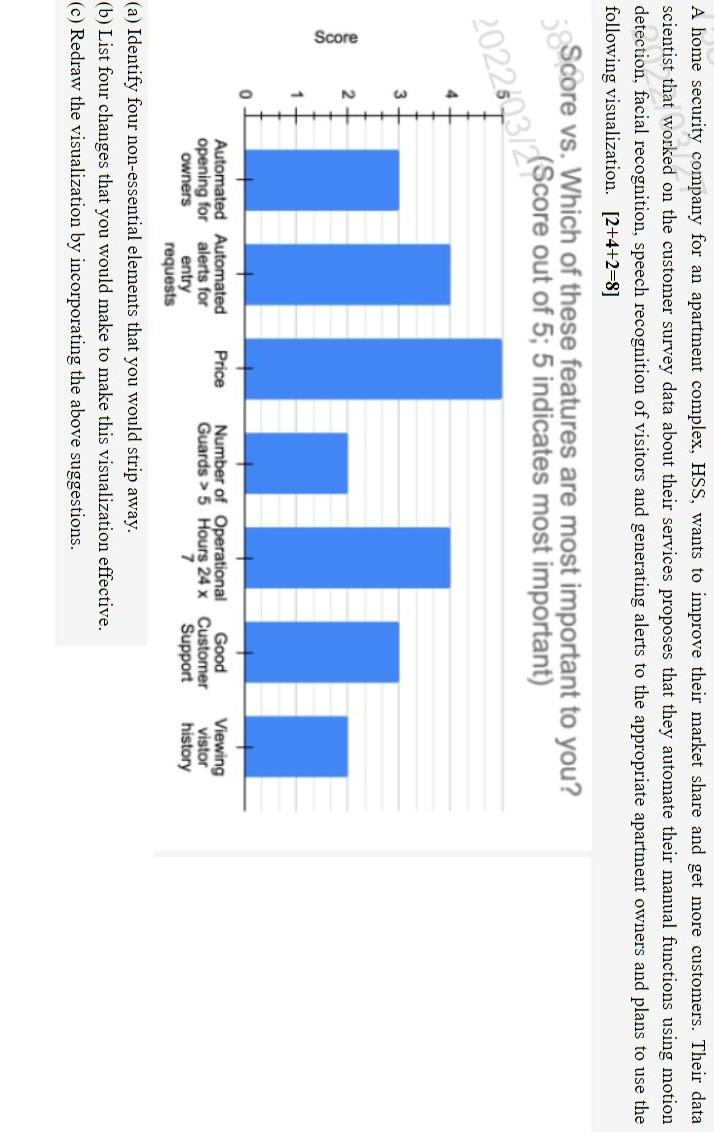 A Home Security Company For An Apartment Complex Hss Wants To Improve Their Market Share And Get More Customers Their 1