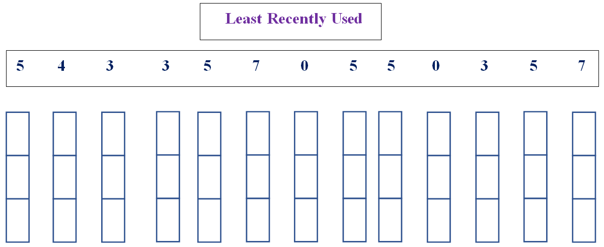 4 Directions For The Following Reference String Shown Below Use The Given Reference String To Insert The Given Order 1