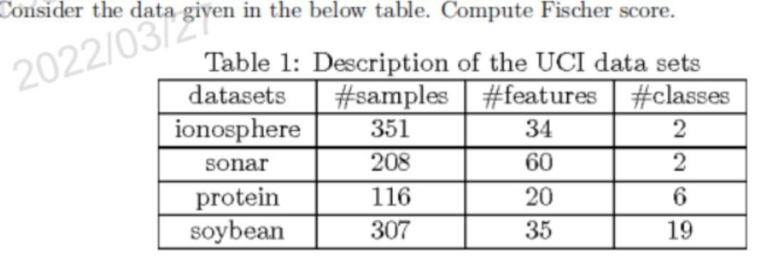 2022 03 231 Consider The Data Given In The Below Table Compute Fischer Score Table 1 Description Of The Uci Data Sets 1