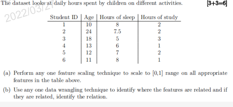 The Dataset Looks At Daily Hours Spent By Children On Different Activities 3 3 6 2022 03k24 Student Id Age Hours Of S 1