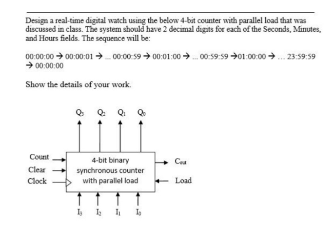Design A Real Time Digital Watch Using The Below 4 Bit Counter With Parallel Load That Was Discussed In Class The Syste 1