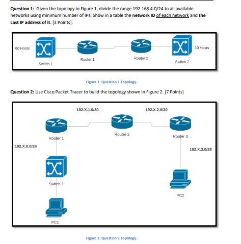 Question 1 Given The Topology In Figure 1 Divide The Range 192 168 4 0 24 To All Available Networks Using Minimum Numb 1