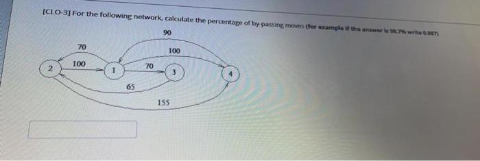 Clo 3 For The Following Network Calculate The Percentage Of By Passing Moves For Example There 90 70 100 100 70 3 65 1