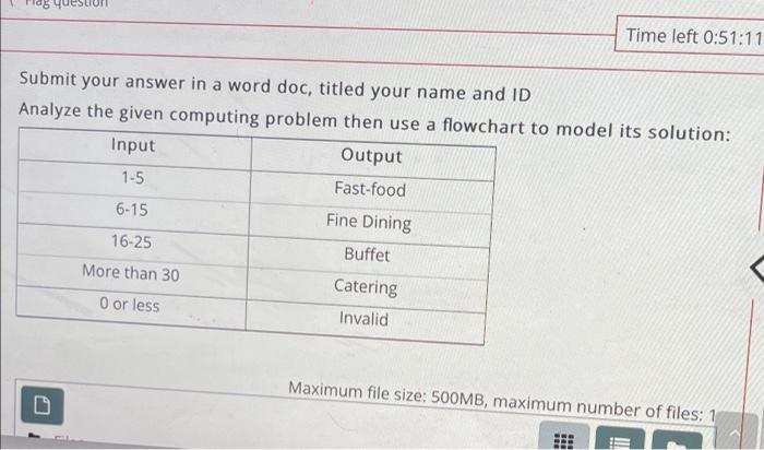 105 Time Left 0 51 11 Submit Your Answer In A Word Doc Titled Your Name And Id Analyze The Given Computing Problem Then 1