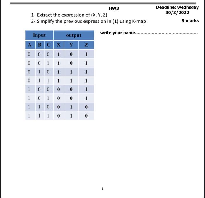Hw3 1 Extract The Expression Of X Y Z 2 Simplify The Previous Expression In 1 Using K Map Deadline Wednsday 30 1