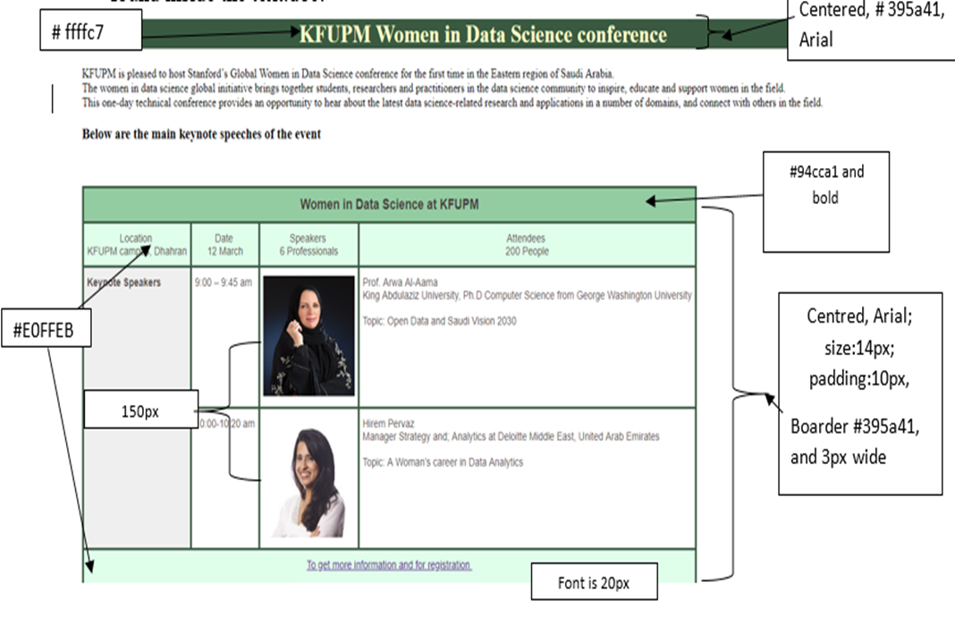 Q1 Write An Html Code That Create The Output In The Screenshot Using Proper Structure All Needed Elements And Make 1