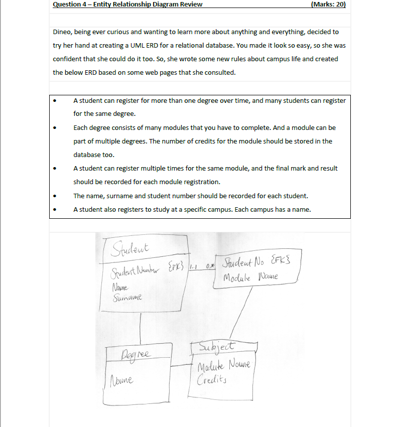 Question 4 Entity Relationship Diagram Review Marks 20 Dineo Being Ever Curious And Wanting To Learn More About An 1