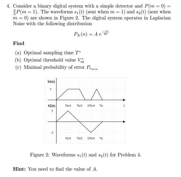 4 Consider A Binary Digital System With A Simple Detector And P M 0 P M 1 The Waveforms Si T Sent When M 1 1