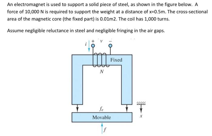 An Electromagnet Is Used To Support A Solid Piece Of Steel As Shown In The Figure Below A Force Of 10 000 N Is Require 1
