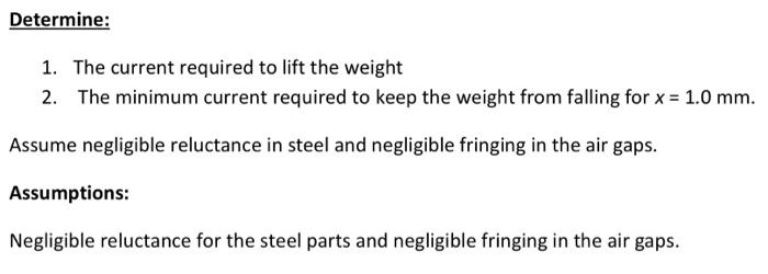 An Electromagnet Is Used To Support A Solid Piece Of Steel As Shown In The Figure Below A Force Of 10 000 N Is Require 2