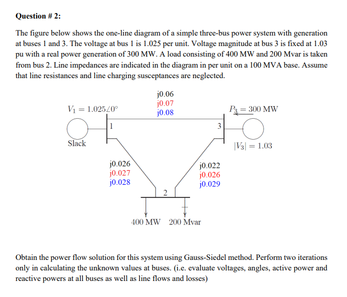 Question 2 The Figure Below Shows The One Line Diagram Of A Simple Three Bus Power System With Generation At Buses 1 1
