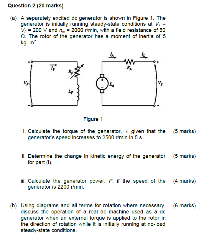 Question 2 20 Marks A A Separately Excited Dc Generator Is Shown In Figure 1 The Generator Is Initially Running Ste 1