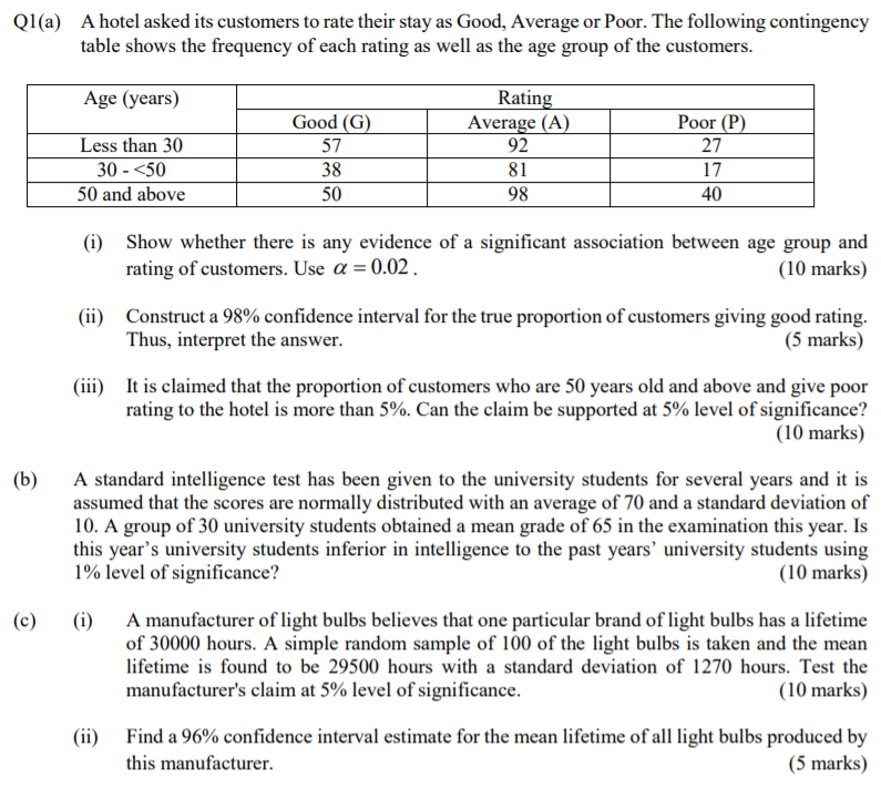 Ql A A Hotel Asked Its Customers To Rate Their Stay As Good Average Or Poor The Following Contingency Table Shows The 1