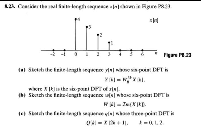 8 23 Consider The Real Finite Length Sequence X N Shown In Figure P8 23 X N 3 11 0 1 2 3 Figure P8 23 A Sketch T 1