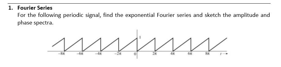 1 Fourier Series For The Following Periodic Signal Find The Exponential Fourier Series And Sketch The Amplitude And Ph 1