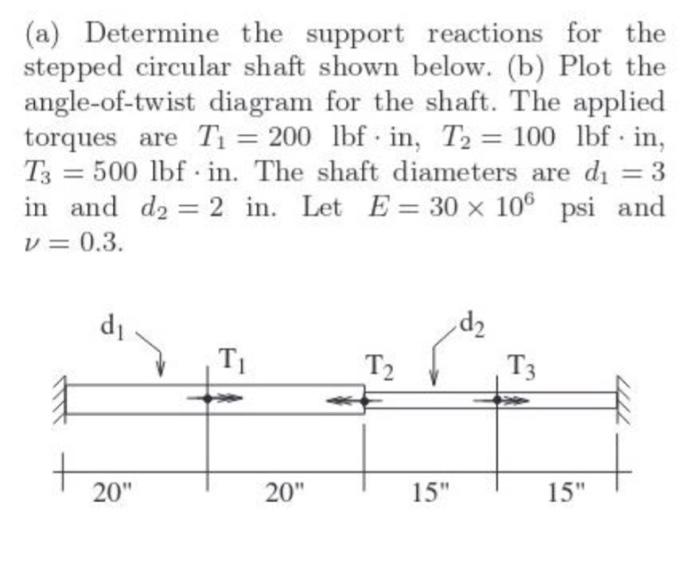 A Determine The Support Reactions For The Stepped Circular Shaft Shown Below B Plot The Angle Of Twist Diagram For 1