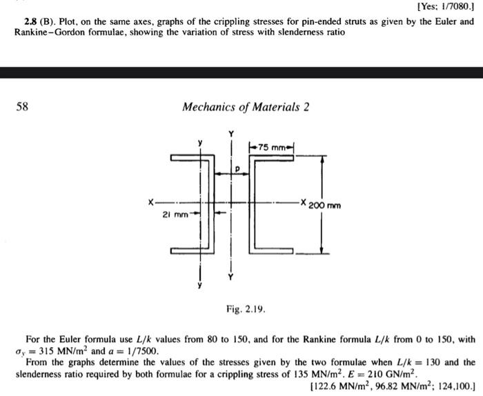 Yes 1 7080 2 8 B Plot On The Same Axes Graphs Of The Crippling Stresses For Pin Ended Struts As Given By The Eul 1