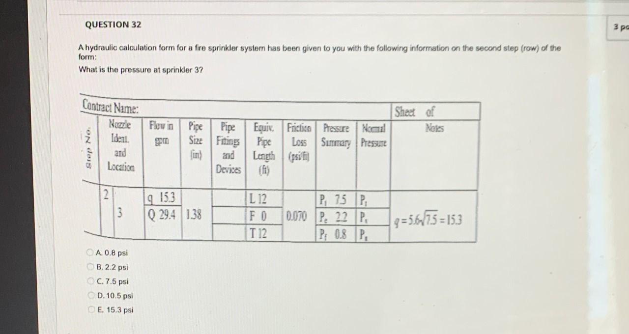 Question 32 3 Pa A Hydraulic Calculation Form For A Fire Sprinkler System Has Been Given To You With The Following Infor 1