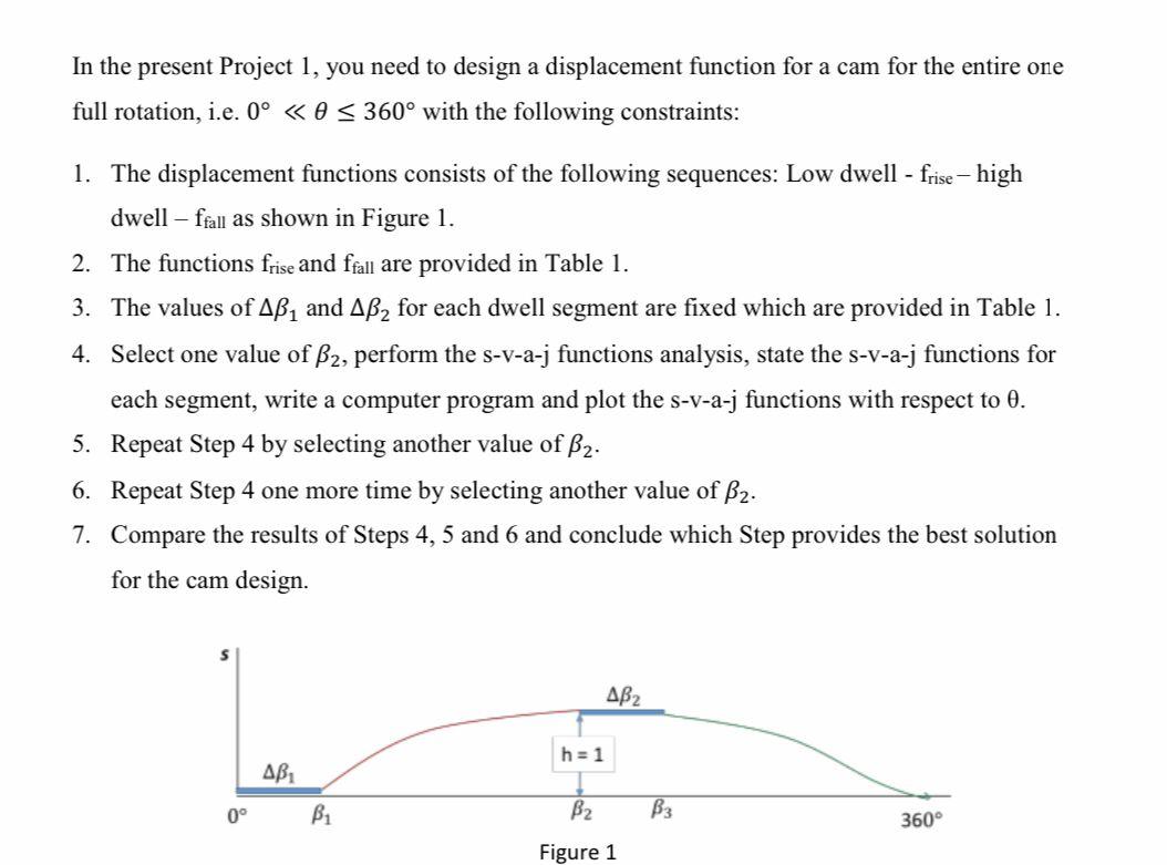 In The Present Project 1 You Need To Design A Displacement Function For A Cam For The Entire One Full Rotation I E 0 1