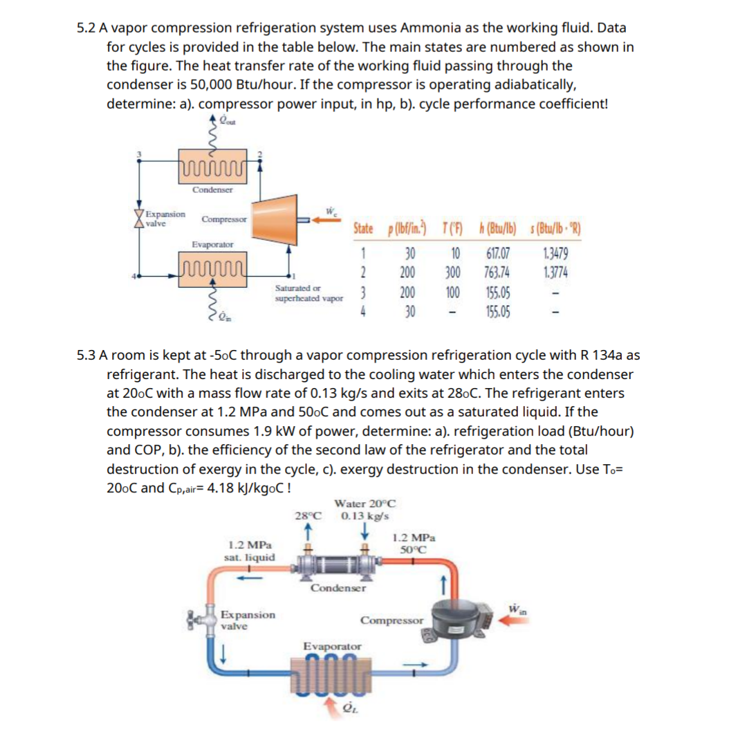 Explanatory Essay 30 5 1 You Have A Refrigerator Located In The Garage Is The Performance Different In Summer Than I 2