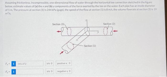 Assuming Frictionless Incompressible One Dimensional Flow Of Water Through The Horizontaltee Connection Sketched In The 1