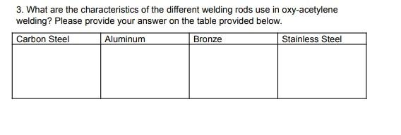 3 What Are The Characteristics Of The Different Welding Rods Use In Oxy Acetylene Welding Please Provide Your Answer O 1