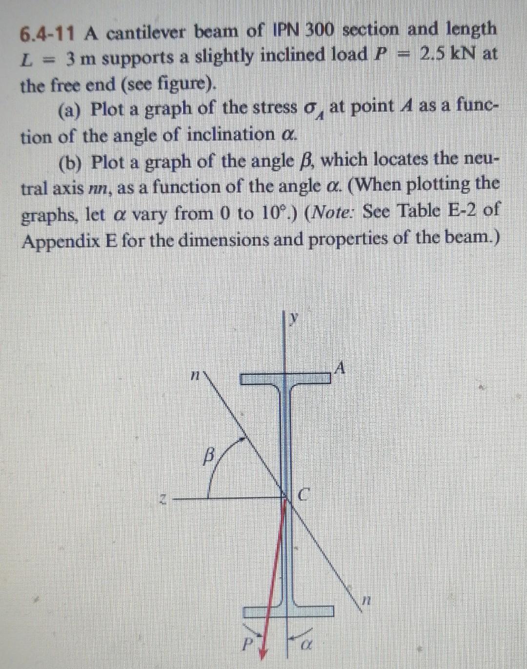 6 4 11 A Cantilever Beam Of Ipn 300 Section And Length L 3 M Supports A Slightly Inclined Load P 2 5 Kn At The Free 1
