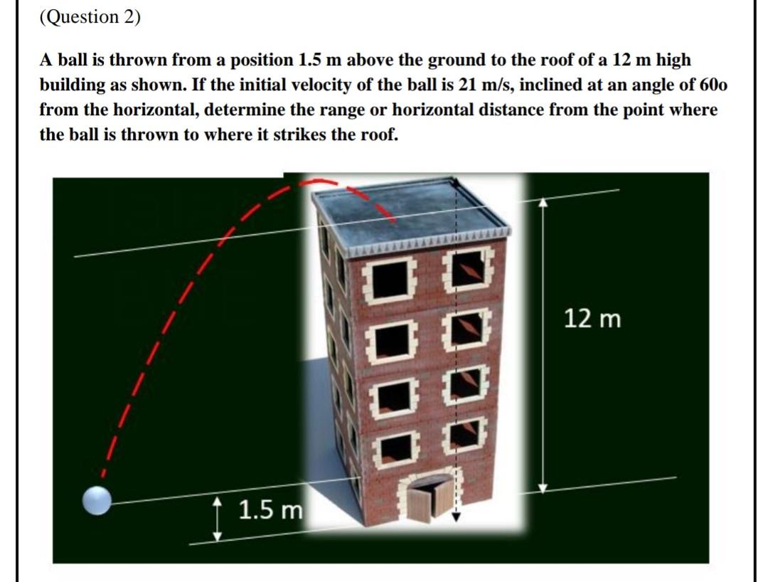 Question 2 A Ball Is Thrown From A Position 1 5 M Above The Ground To The Roof Of A 12 M High Building As Shown If Th 1