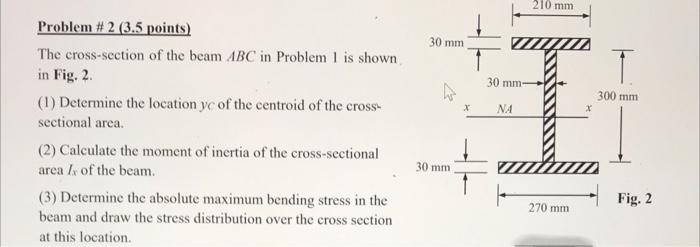 210 Mm 30 Mm 1 30 Mm 300 Mm X Na Problem 2 3 5 Points The Cross Section Of The Beam Abc In Problem 1 Is Shown In Fig 1