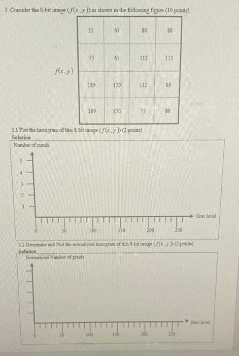 3 Consider The 8 Bit Image F X Y As Showti In The Following Figure 10 Points 55 67 80 80 75 67 112 113 F X Y 189 1