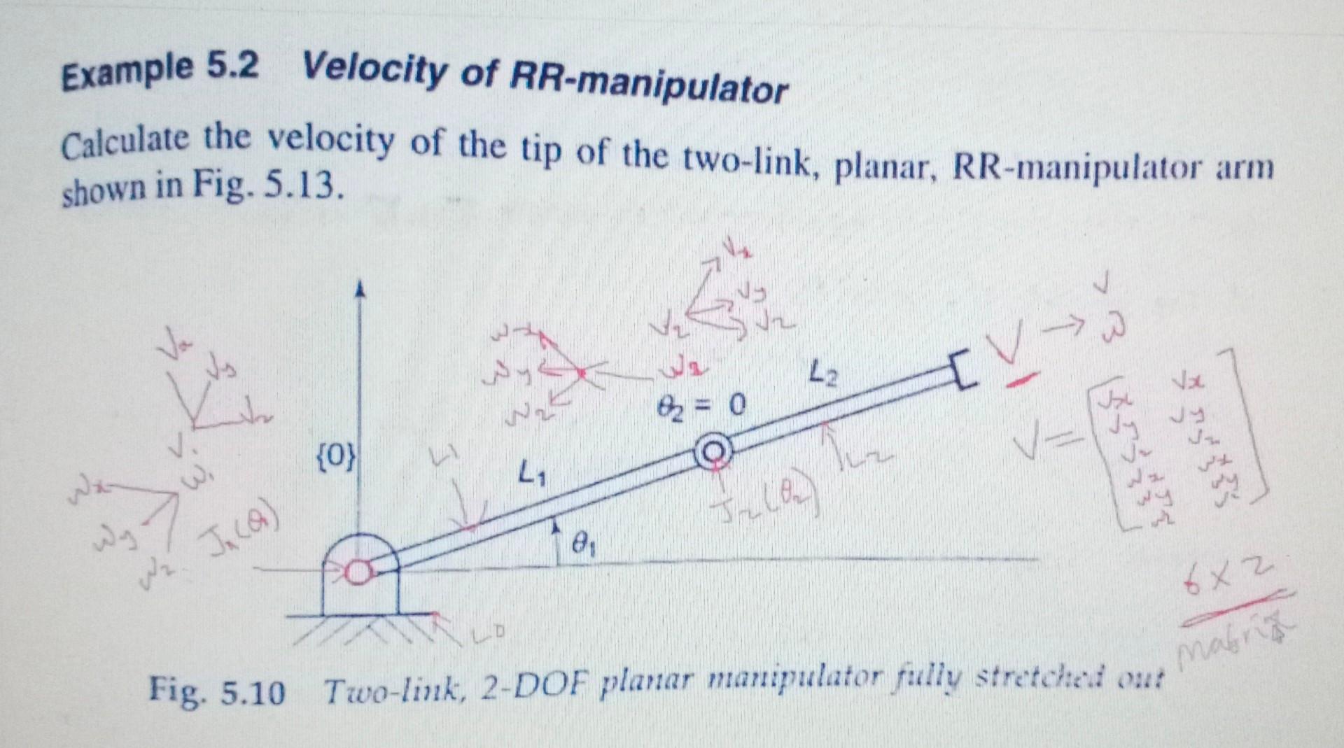 Example 5 2 Velocity Of Rr Manipulator Calculate The Velocity Of The Tip Of The Two Link Planar Rr Manipulator Arm Sho 1