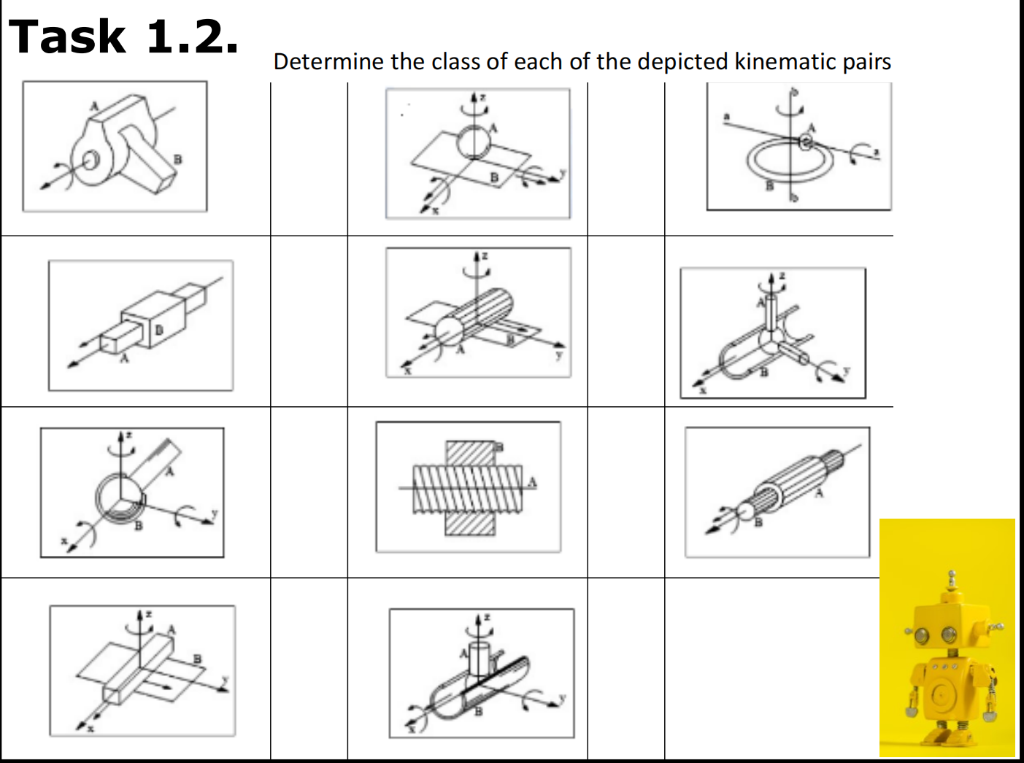 Task 1 2 Determine The Class Of Each Of The Depicted Kinematic Pairs 1
