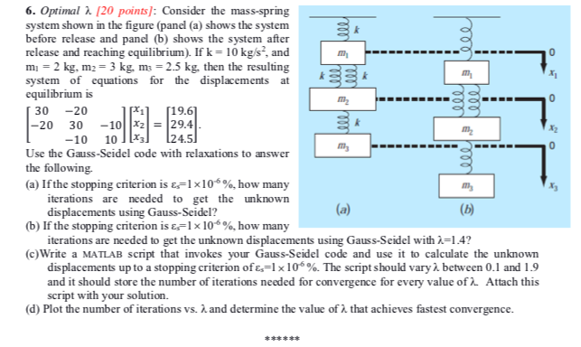 000 Eel M2 Reeel Le 0 6 Optimal 2 20 Points Consider The Mass Spring System Shown In The Figure Panel A Shows T 1