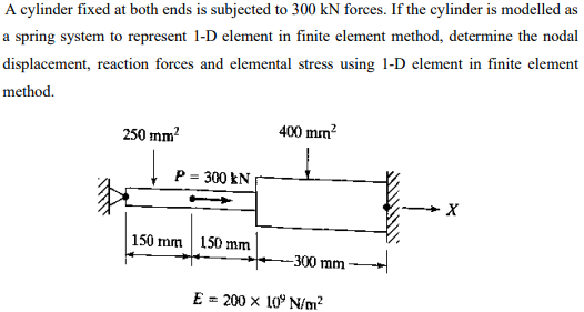 A Cylinder Fixed At Both Ends Is Subjected To 300 Kn Forces If The Cylinder Is Modelled As A Spring System To Represent 1