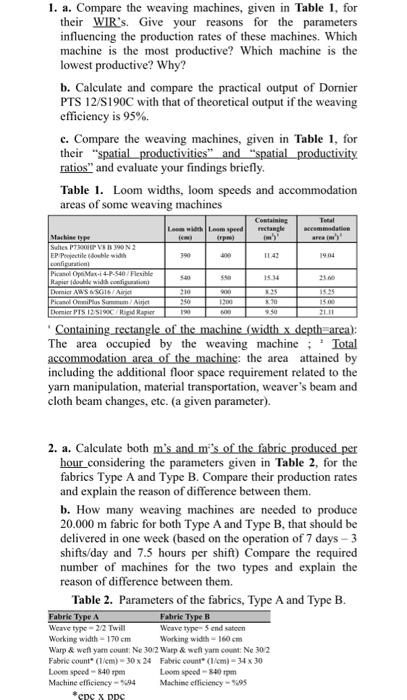 1 A Compare The Weaving Machines Given In Table 1 For Their Wir S Give Your Reasons For The Parameters Influencing 1