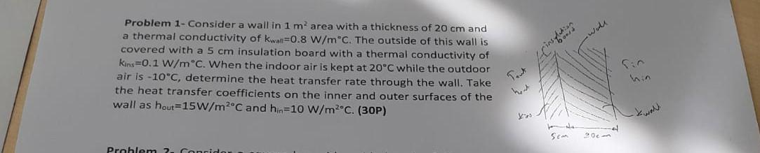 Wa Problem 1 Consider A Wall In 1 M Area With A Thickness Of 20 Cm And A Thermal Conductivity Of Kwat 0 8 W M C The O 1