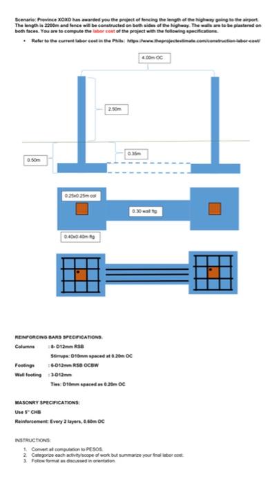 Scenario Province Xoxdhawarded You The Project Of Fencing The Length Of The Going To The Airport The Length Is 2200m An 1