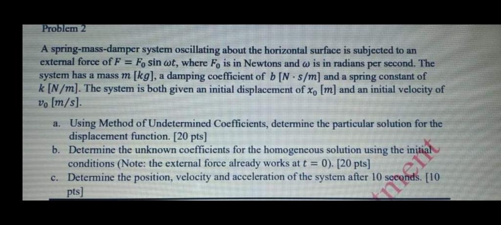 Problem 2 A Spring Mass Damper System Oscillating About The Horizontal Surface Is Subjected To An External Force Of F 1