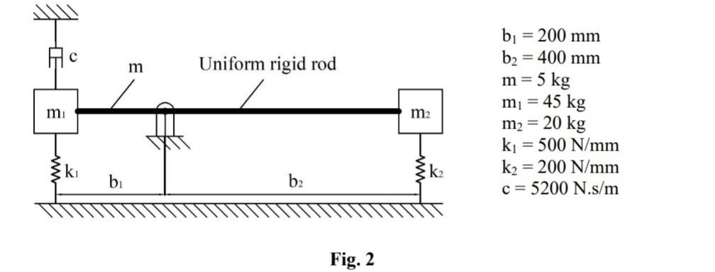 6 Write Down The Differential Equations Of Motion Of Small Free Vibration Of The Systems Shown In Fig 1 To Fig 3 For 2