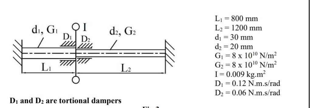 6 Write Down The Differential Equations Of Motion Of Small Free Vibration Of The Systems Shown In Fig 1 To Fig 3 For 2