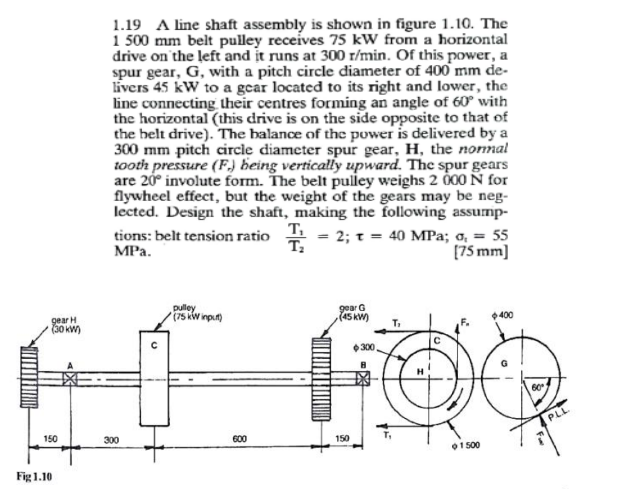 1 19 A Line Shaft Assembly Is Shown In Figure 1 10 The 1 500 Mm Belt Pulley Receives 75 Kw From A Horizontal Drive On T 1
