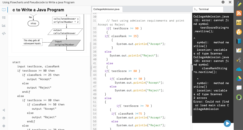Q Cengage Mindtap Using Flowcharts And Pseudocode To Write A Java Program C To Write A Java Program Y A Summary In 2