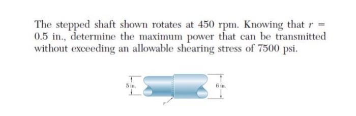 The Stepped Shaft Shown Rotates At 450 Rpm Knowing That R 0 5 In Determine The Maximum Power That Can Be Transmitte 1